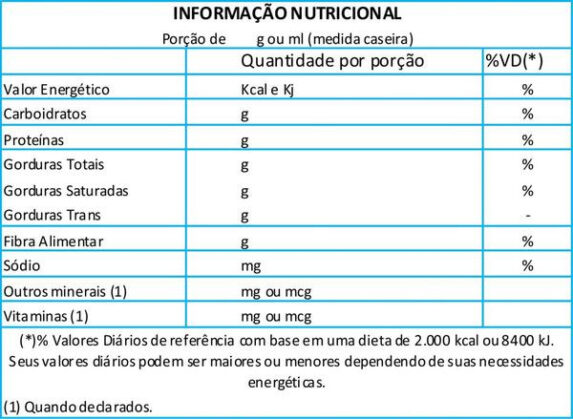 Tabela nutricional as informações da embalagem são importantes para manter uma alimentação